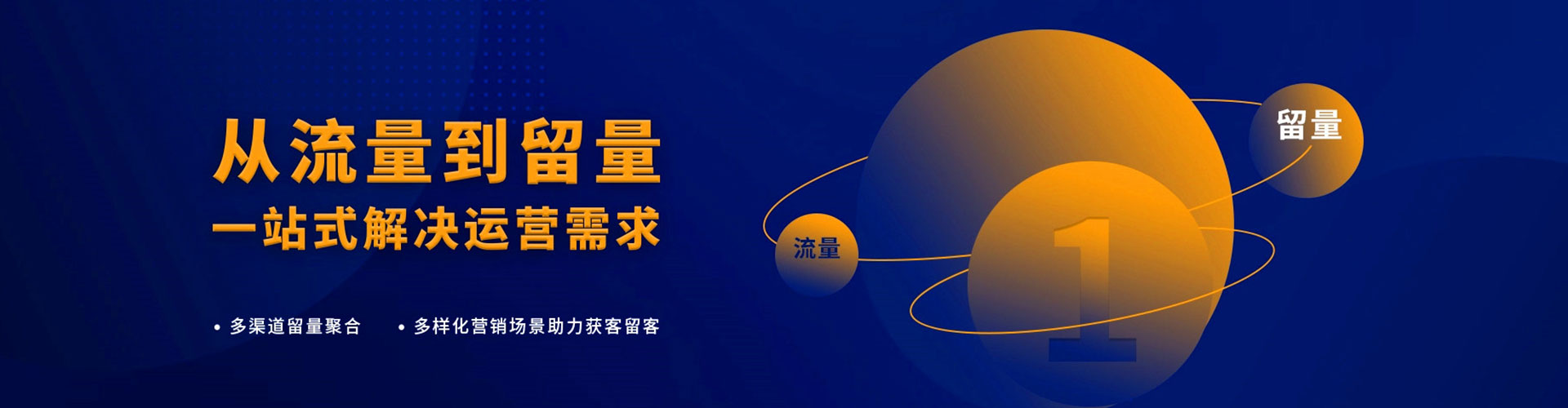 志丹sem托管